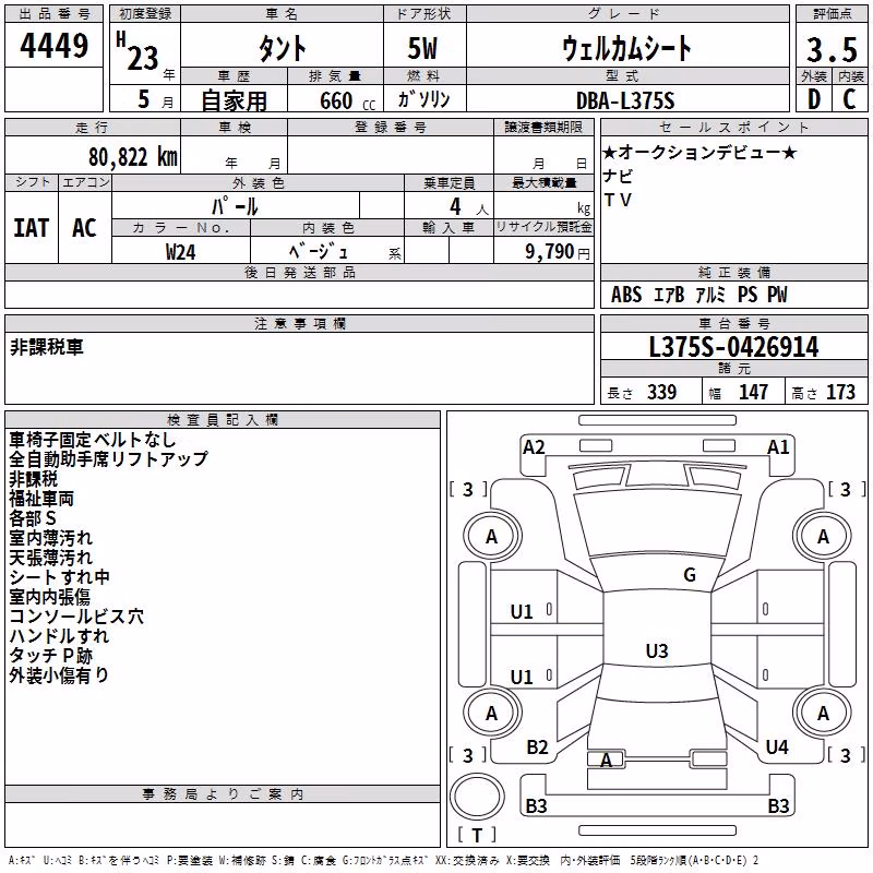 DAIHATSU TANTO