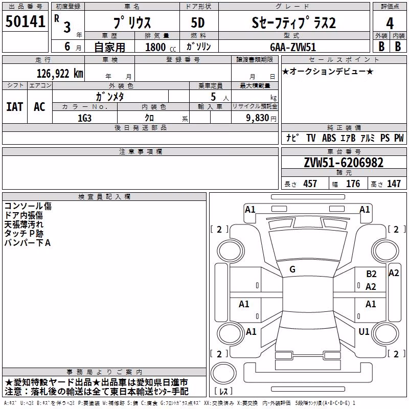 TOYOTA PRIUS
