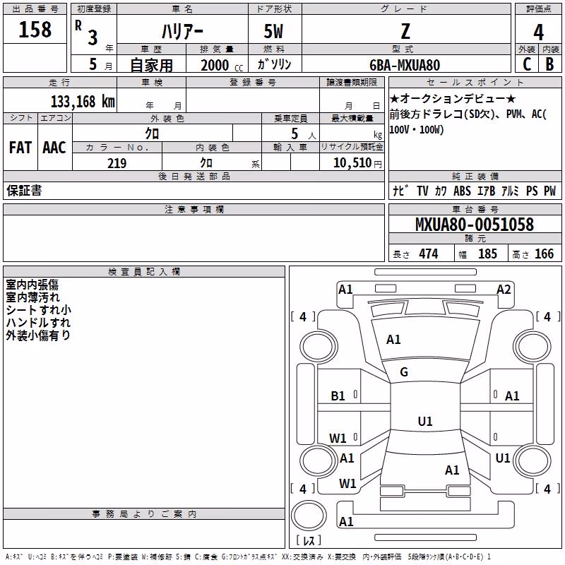 TOYOTA HARRIER