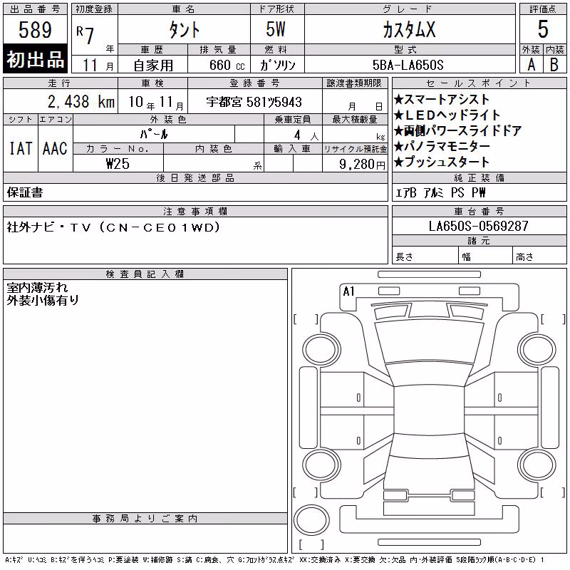DAIHATSU TANTO