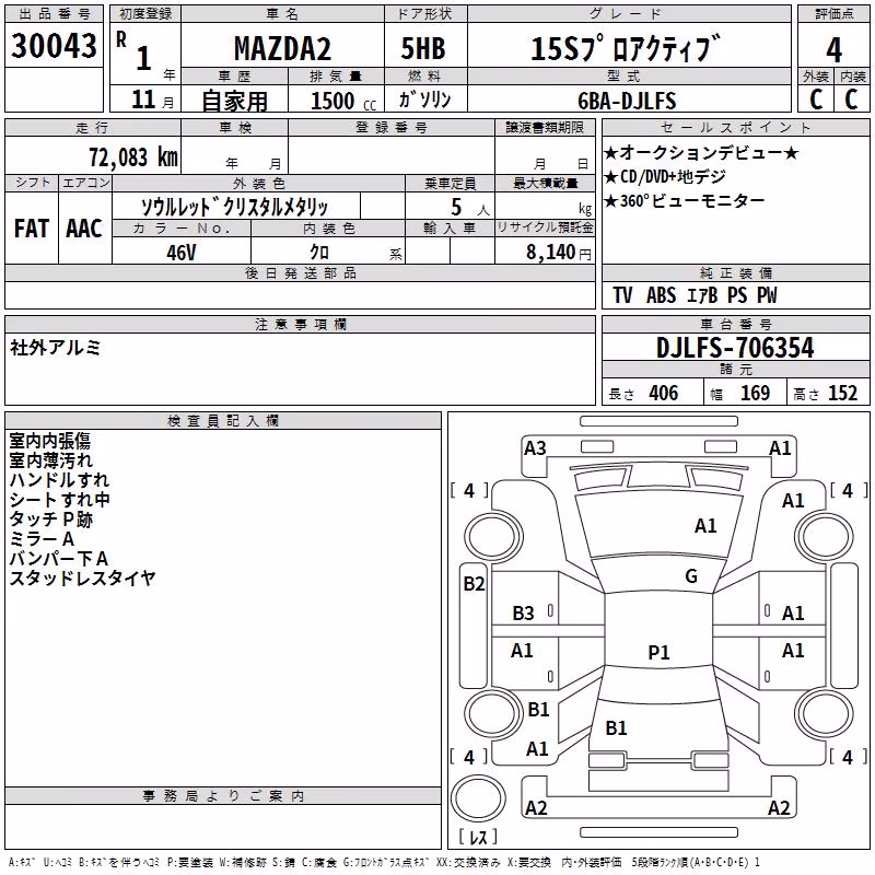 MAZDA MAZDA2