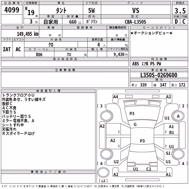 DAIHATSU TANTO
