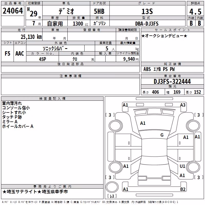 MAZDA DEMIO