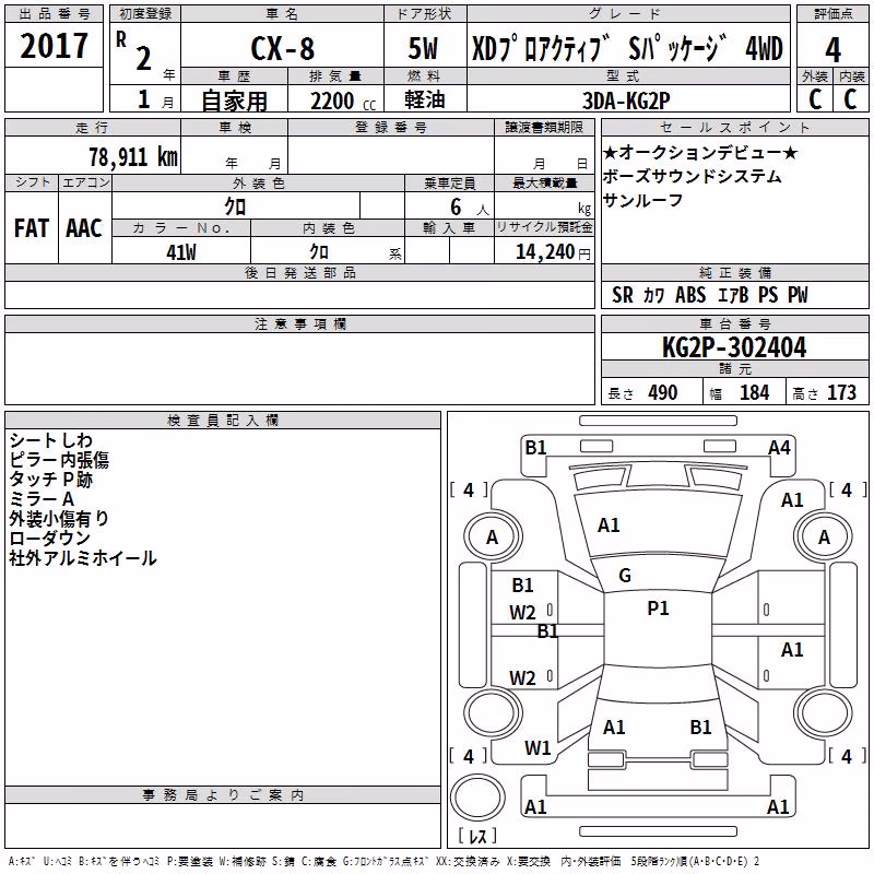 MAZDA CX-8