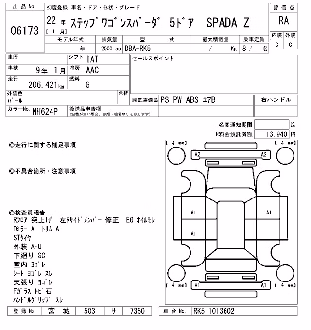 HONDA STEPWGN