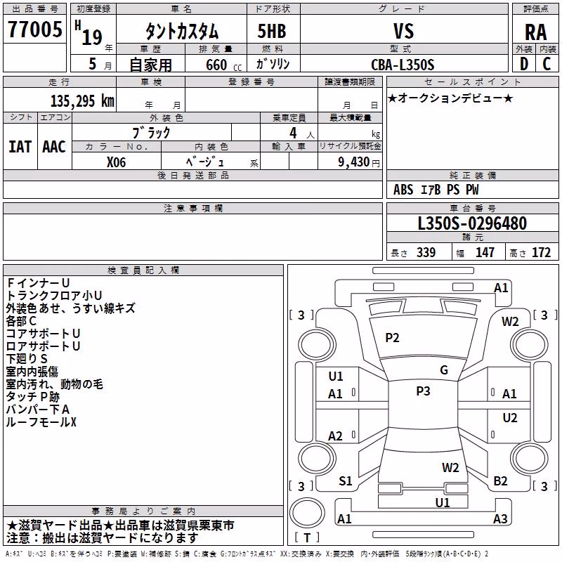 DAIHATSU TANTO
