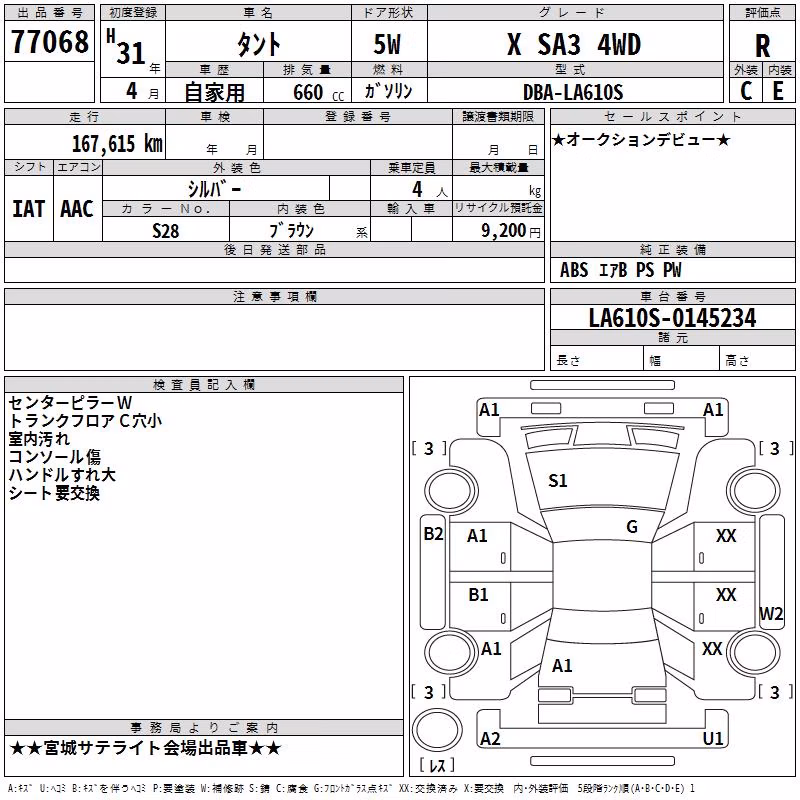 DAIHATSU TANTO
