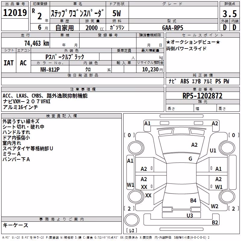 HONDA STEPWGN