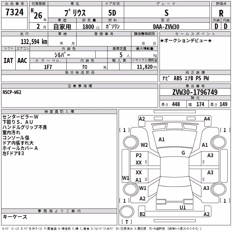 TOYOTA PRIUS