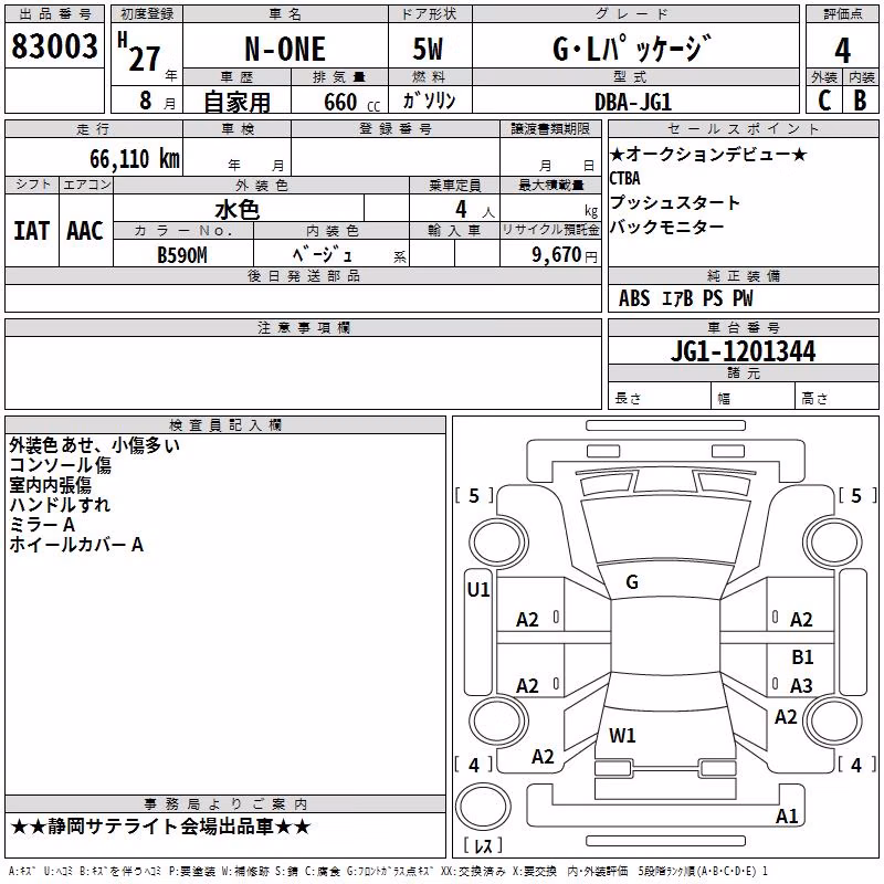 HONDA N-ONE