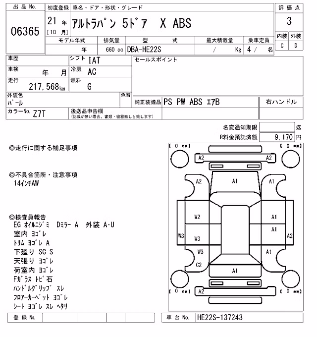 SUZUKI ALTO LAPIN