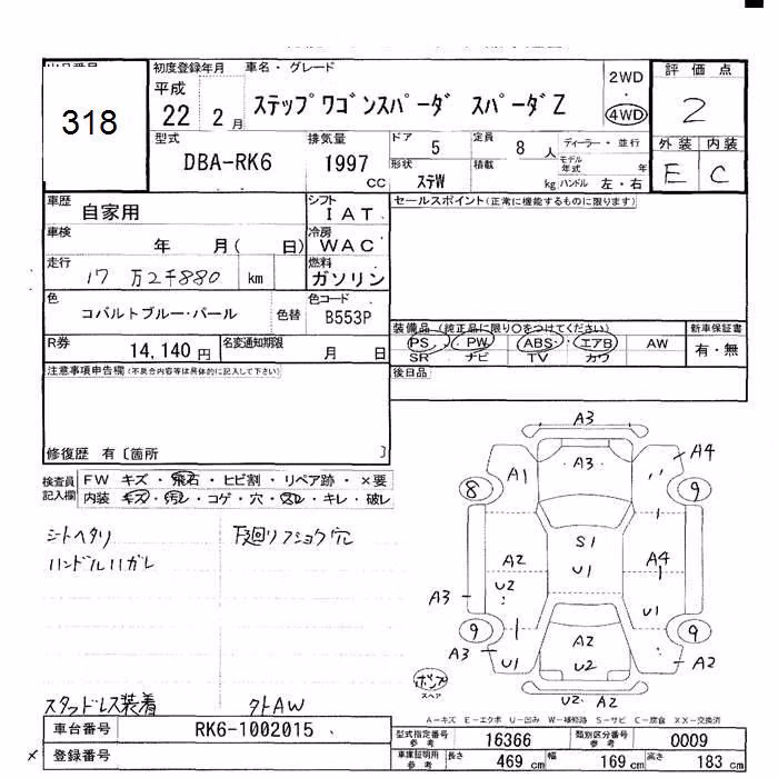 HONDA STEPWGN