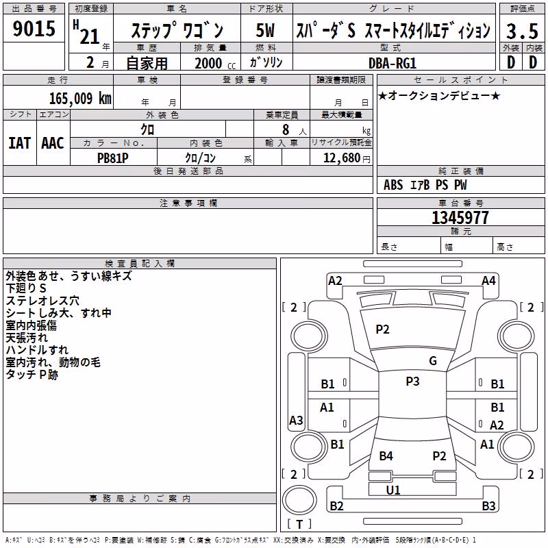 HONDA STEPWGN