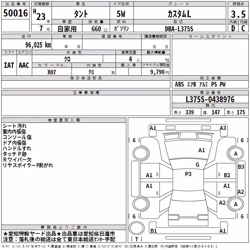 DAIHATSU TANTO
