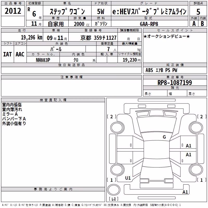 HONDA STEPWGN