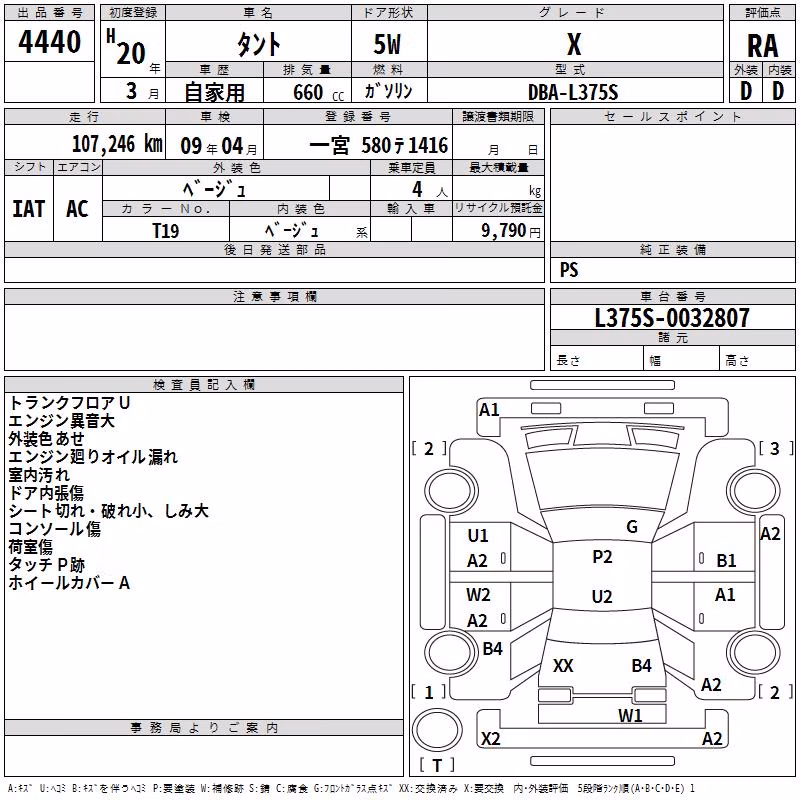 DAIHATSU TANTO