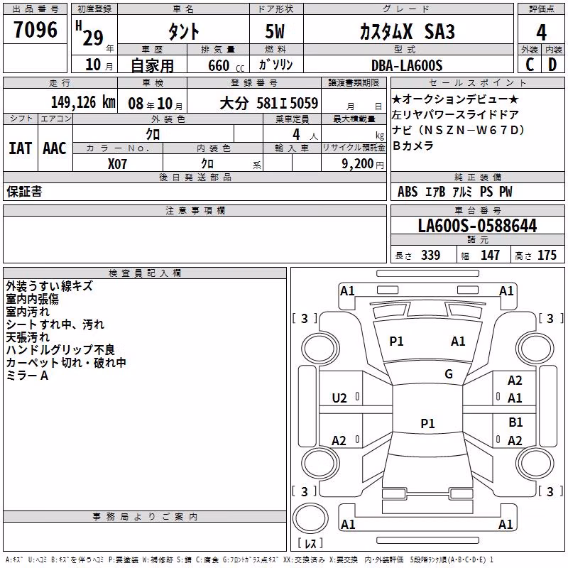 DAIHATSU TANTO