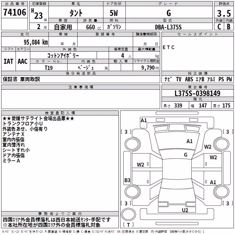 DAIHATSU TANTO