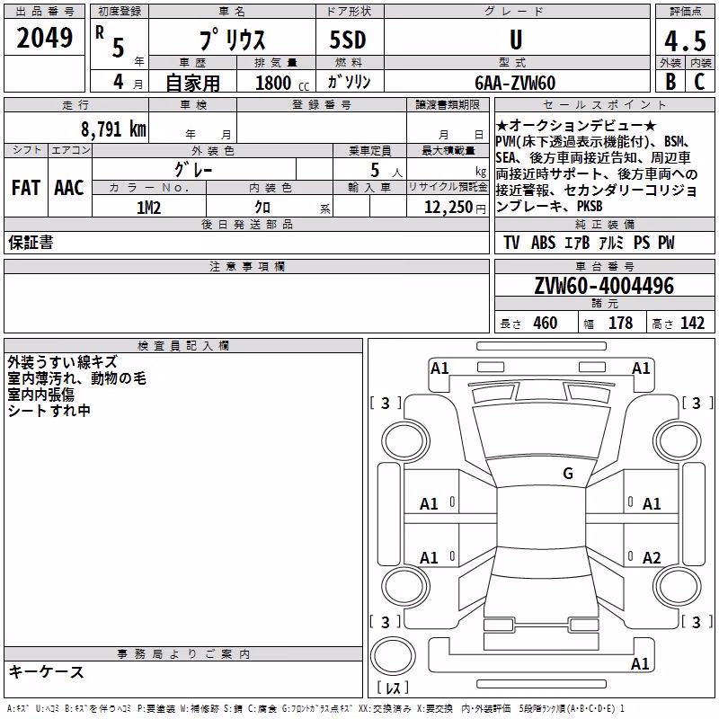 TOYOTA PRIUS