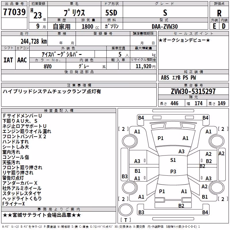 TOYOTA PRIUS