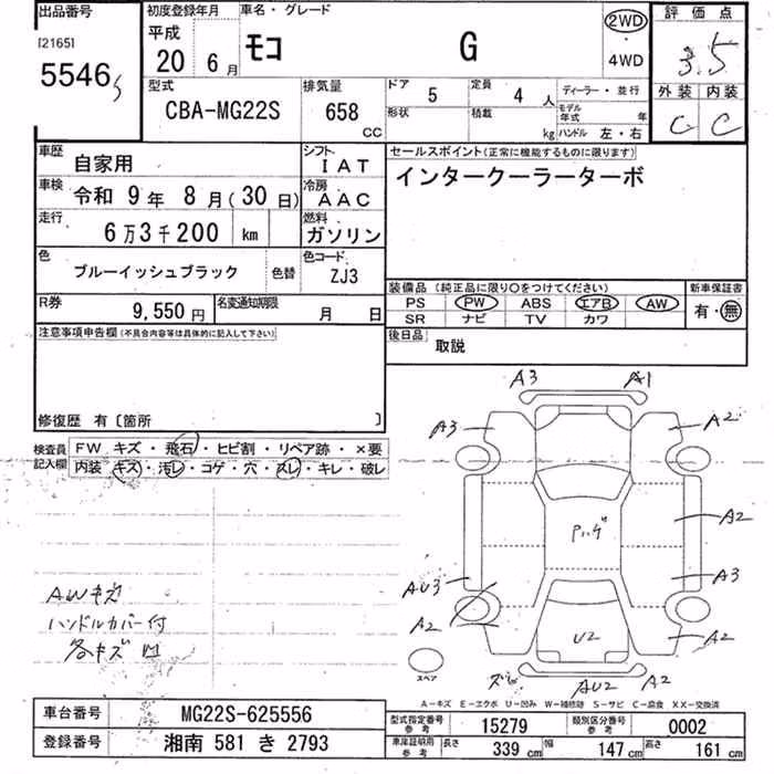 NISSAN MOCO