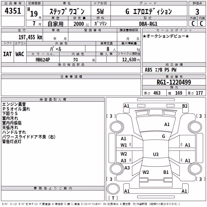 HONDA STEPWGN
