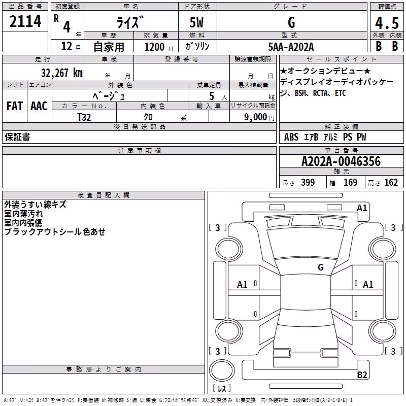 TOYOTA RAIZE