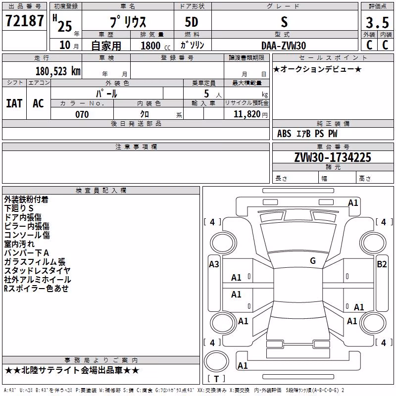 TOYOTA PRIUS