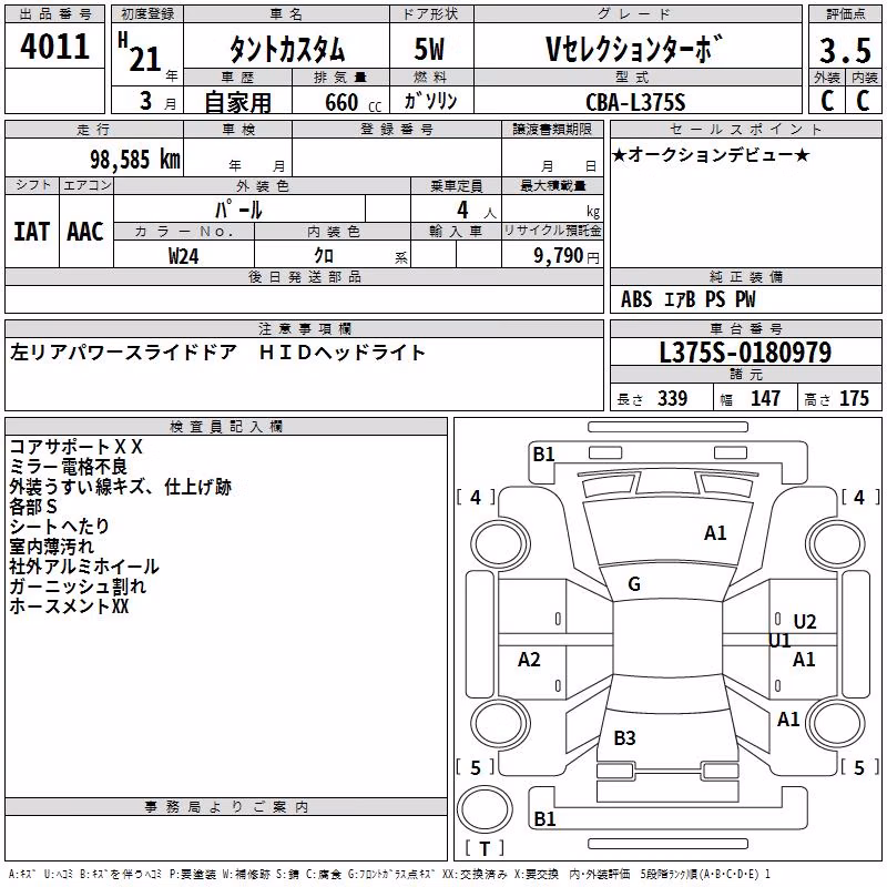 DAIHATSU TANTO
