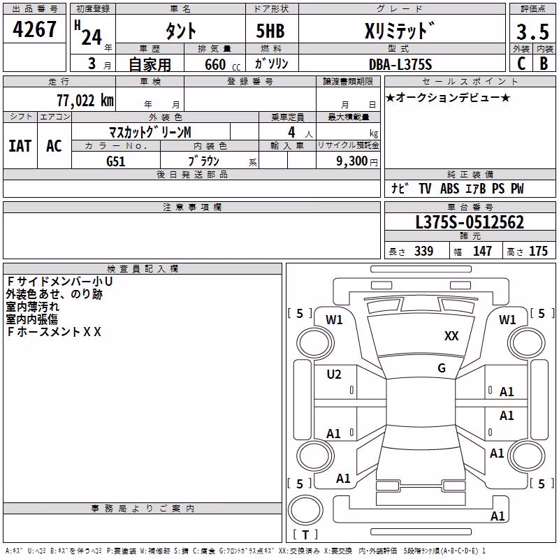 DAIHATSU TANTO