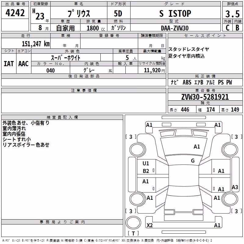 TOYOTA PRIUS
