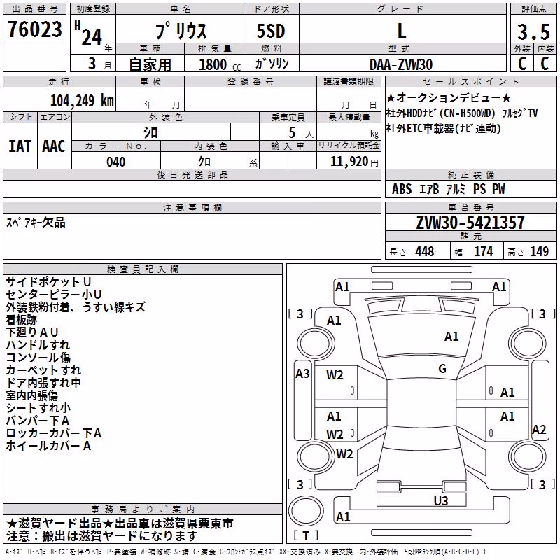 TOYOTA PRIUS