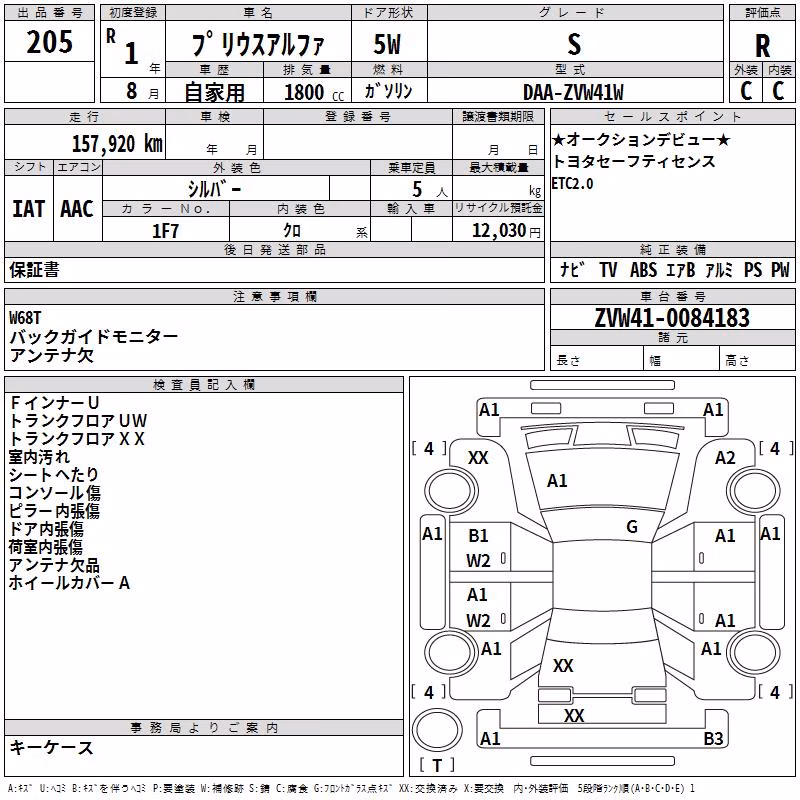 TOYOTA PRIUS ALPHA