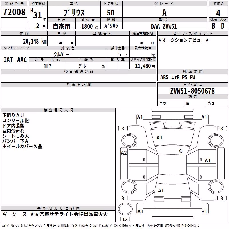 TOYOTA PRIUS