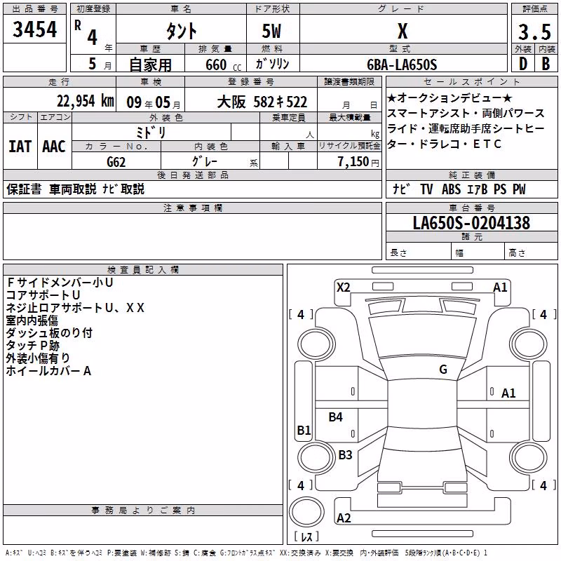 DAIHATSU TANTO