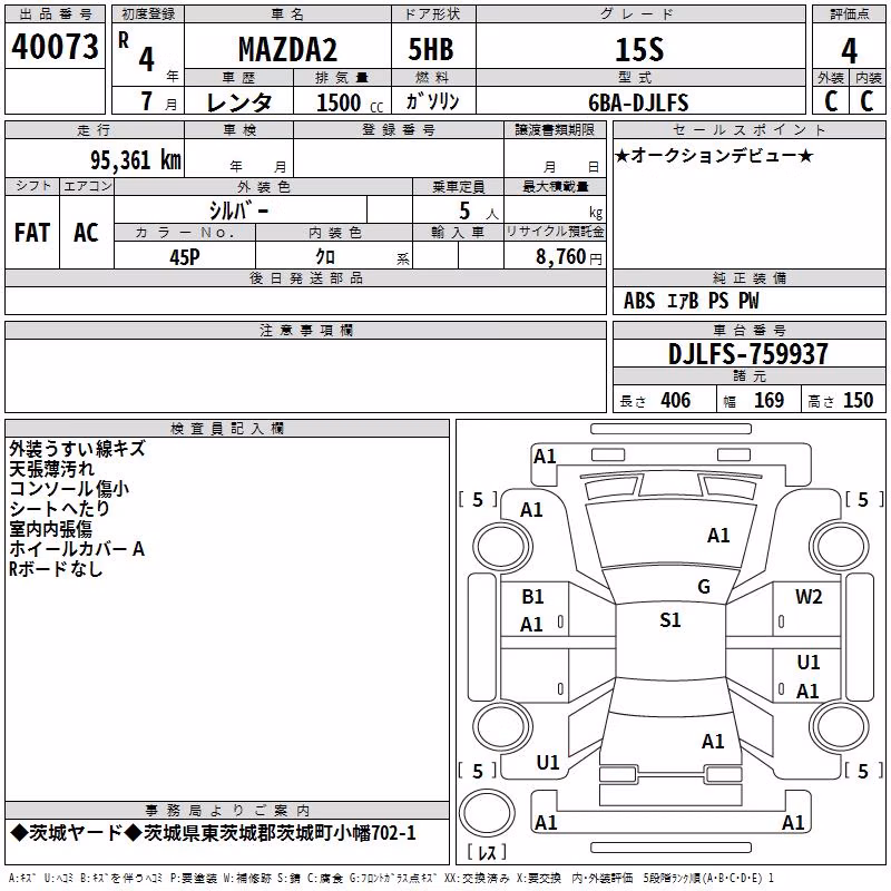 MAZDA MAZDA2
