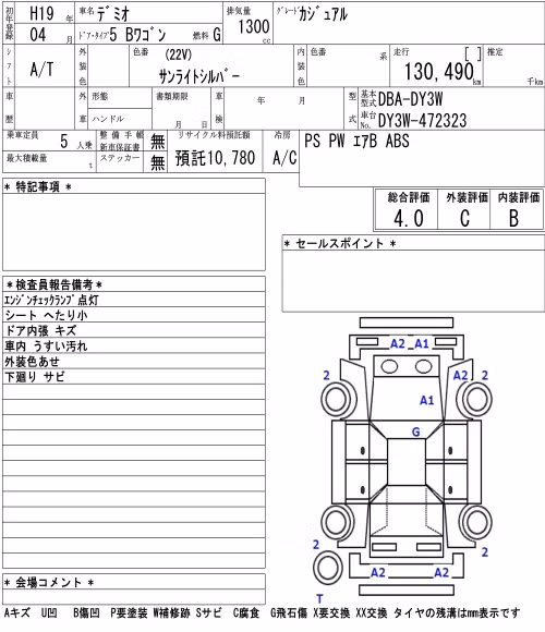 MAZDA DEMIO