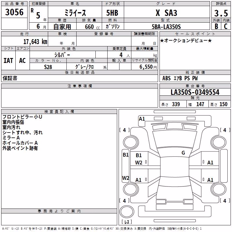 DAIHATSU MIRA E:S