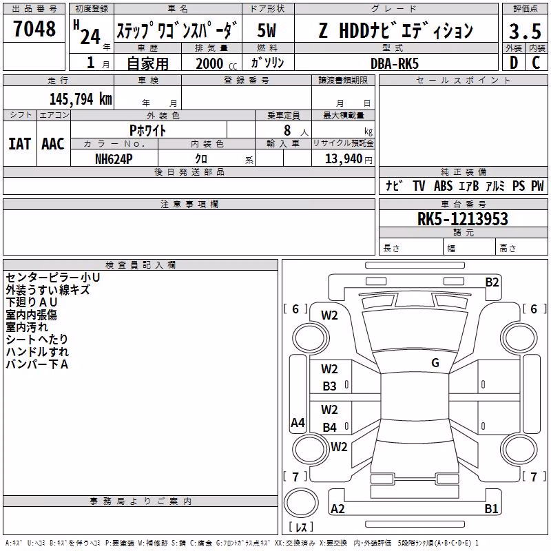 HONDA STEPWGN