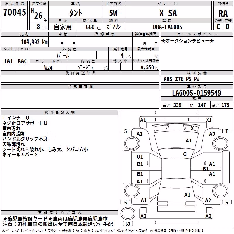 DAIHATSU TANTO