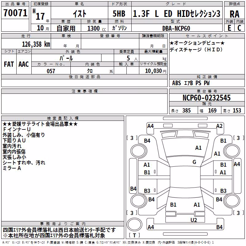 TOYOTA IST