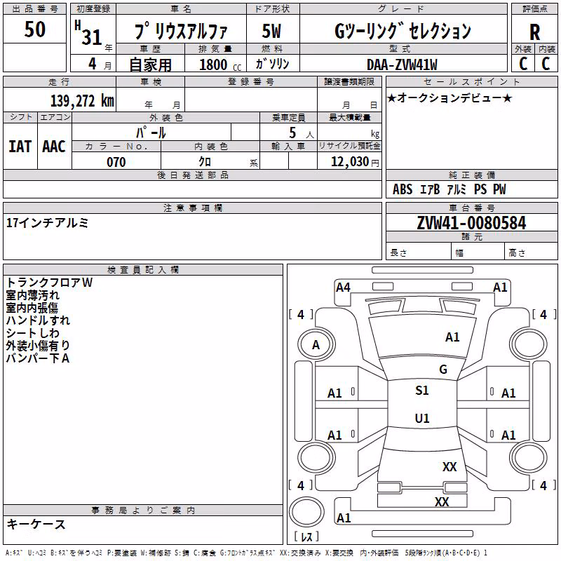 TOYOTA PRIUS ALPHA