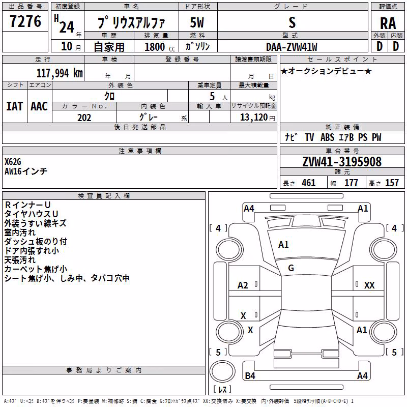 TOYOTA PRIUS ALPHA
