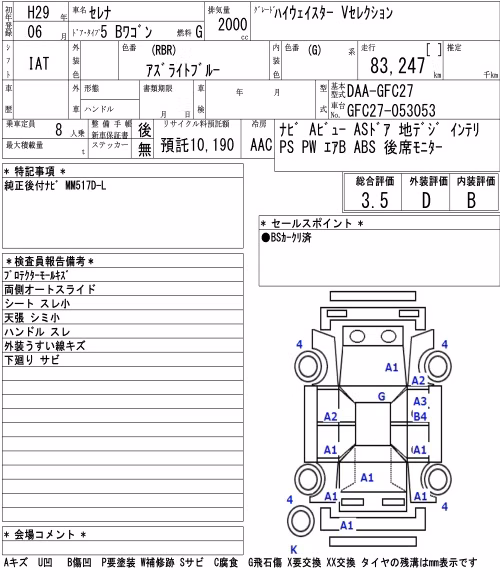 NISSAN SERENA