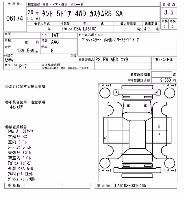 DAIHATSU TANTO