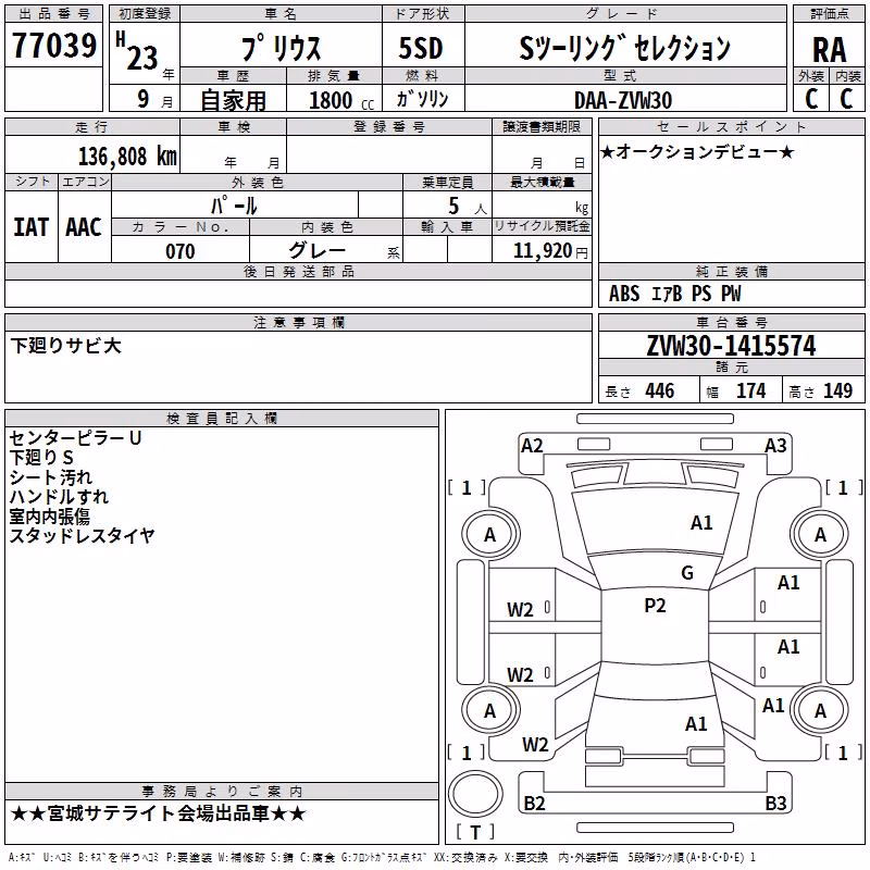 TOYOTA PRIUS