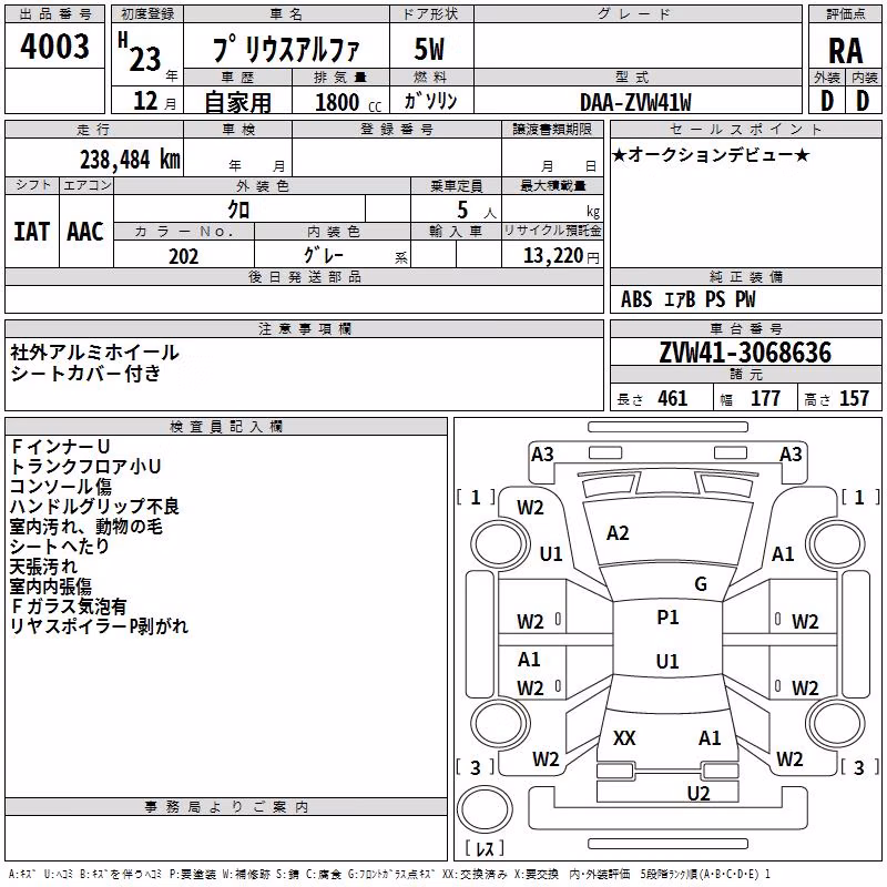 TOYOTA PRIUS ALPHA