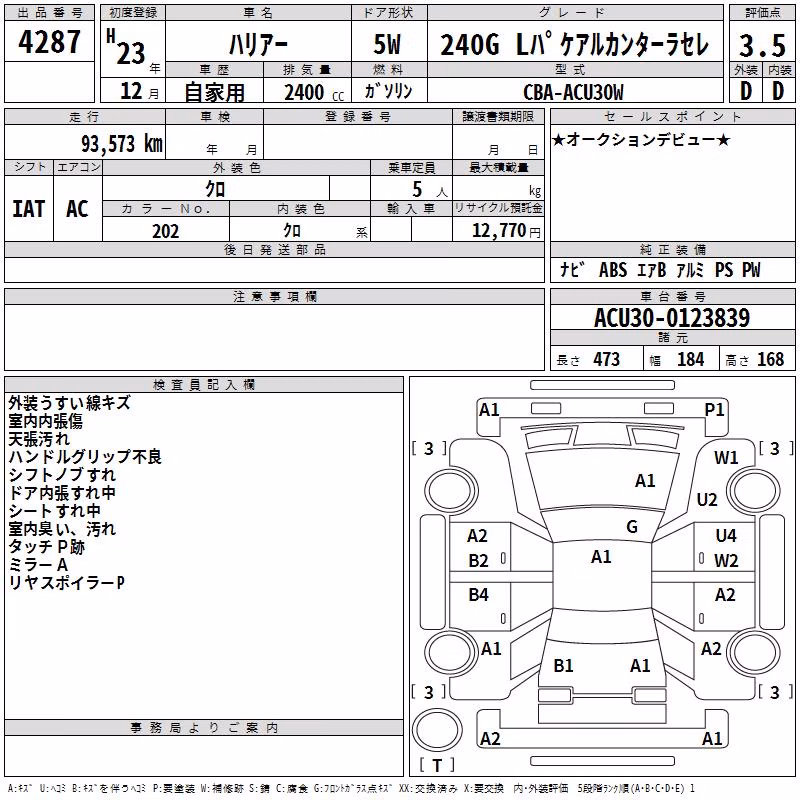 TOYOTA HARRIER