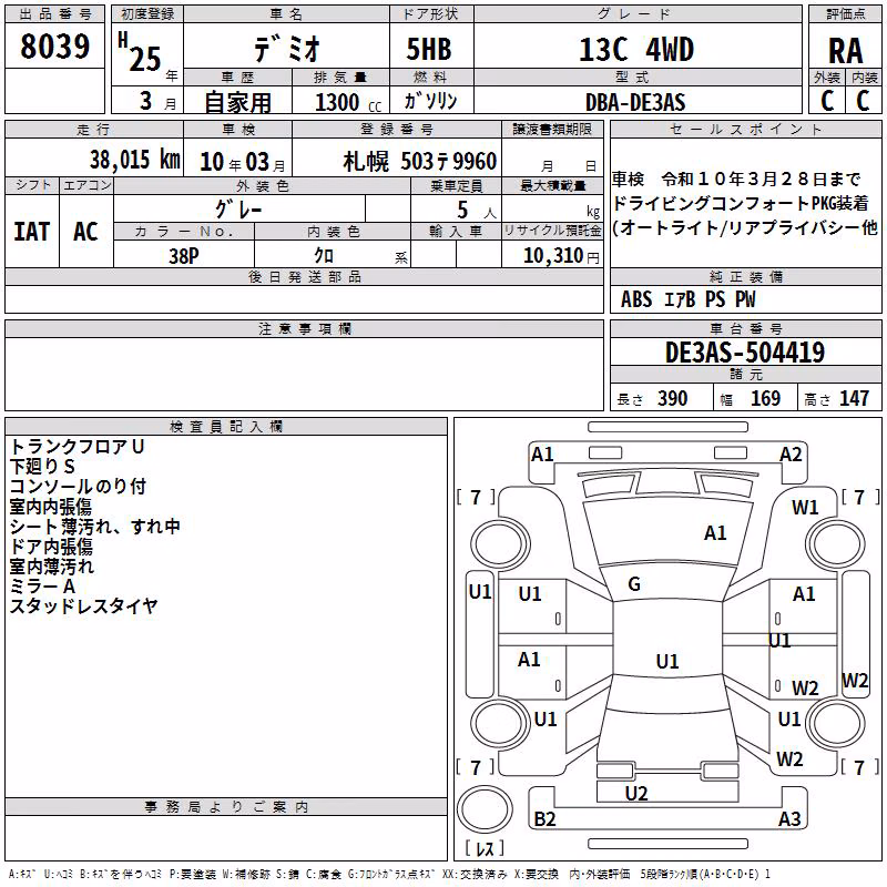 MAZDA DEMIO