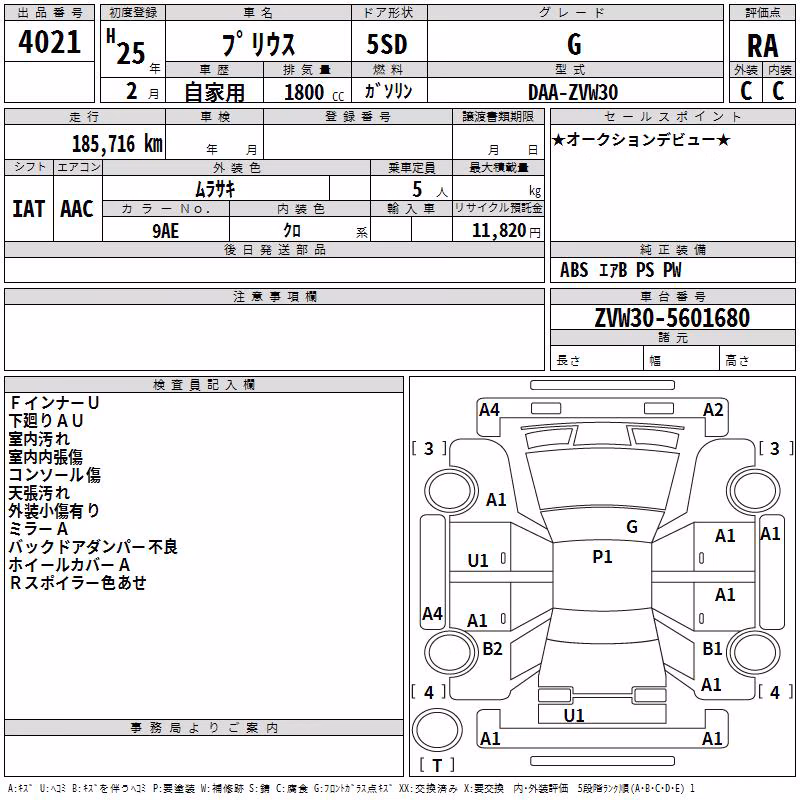 TOYOTA PRIUS